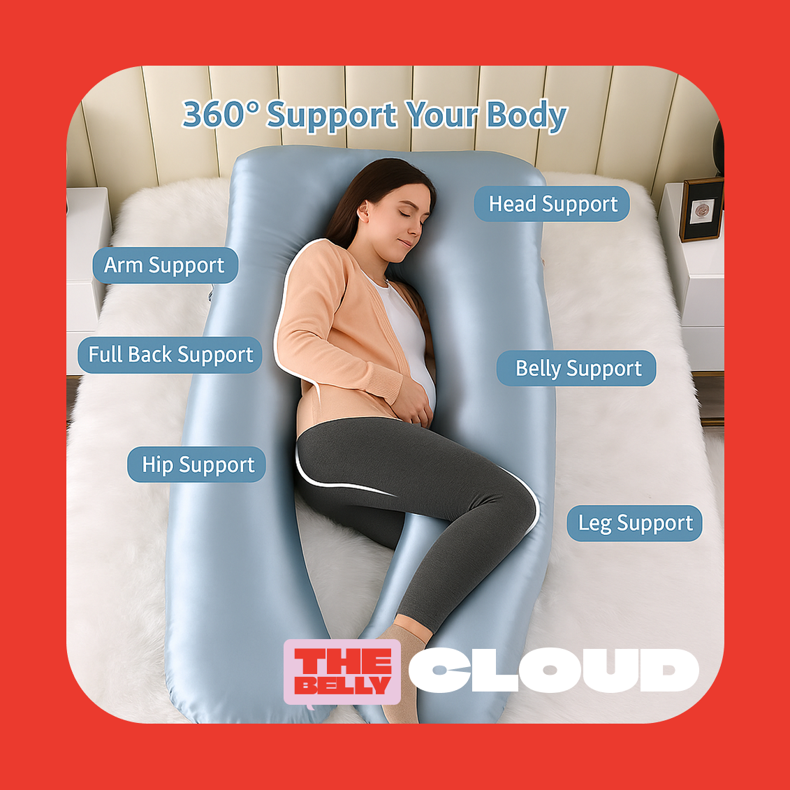 The Belly Cloud - 2025 Version