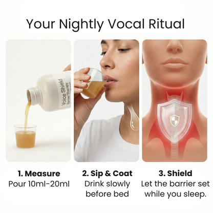 Voice Shield™: Professional Vocal Defense